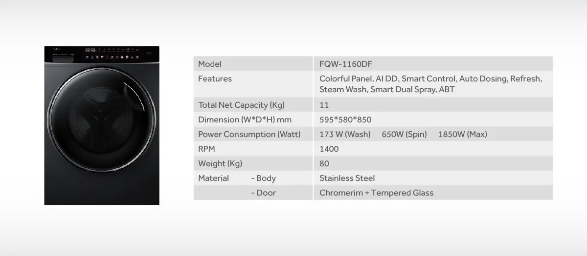 WM AQUA Elektronik FQW-1160DF
